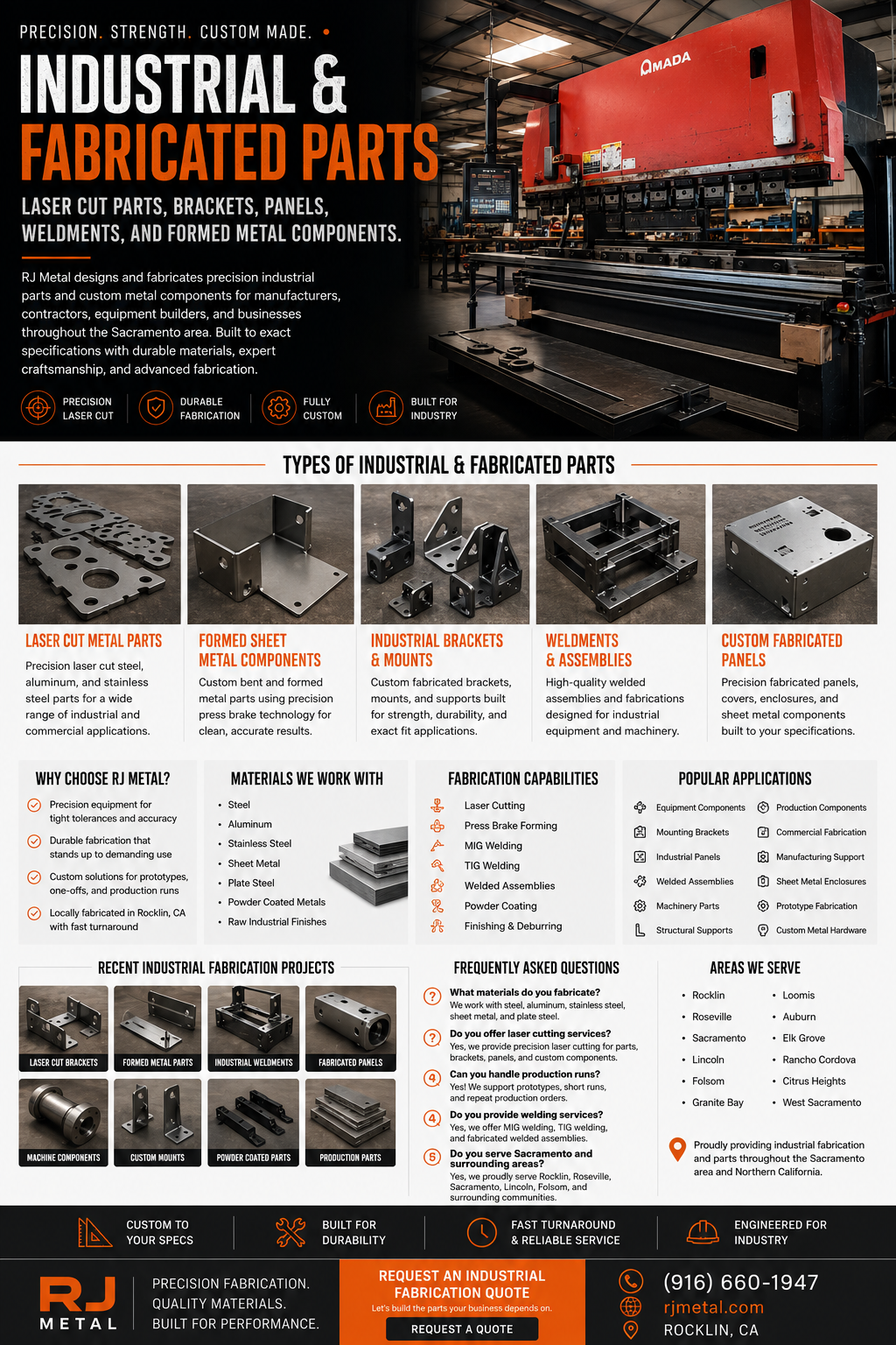 Industrial and Fabricated Parts - RJ Metal